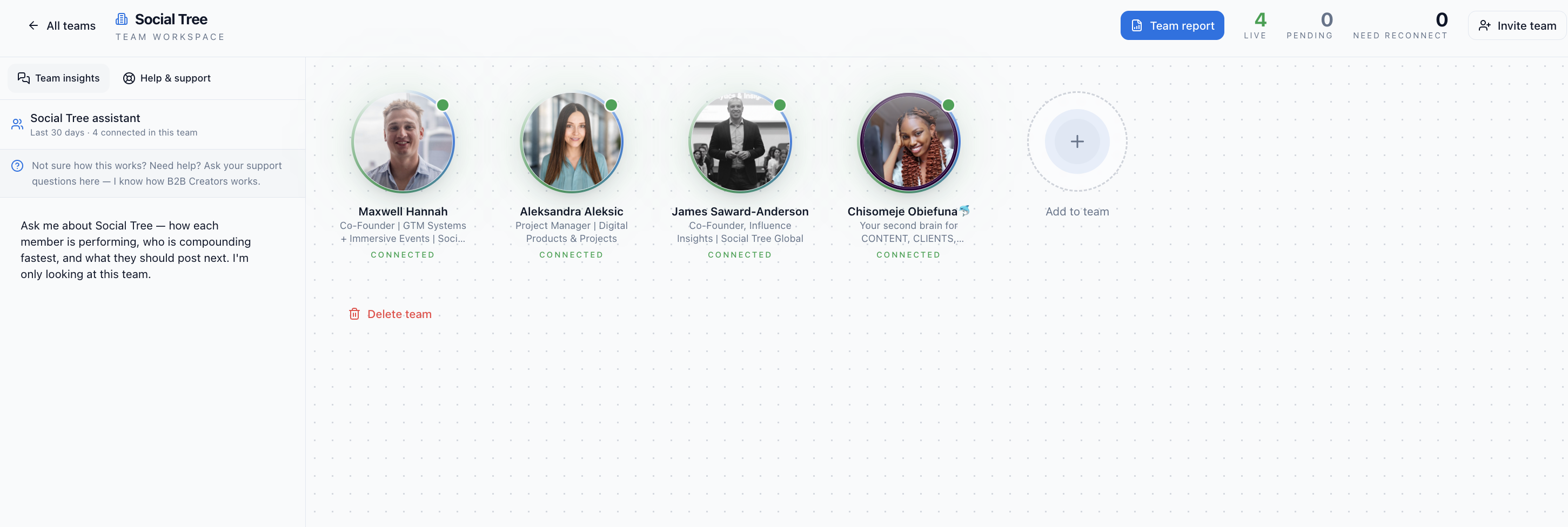Workspace canvas showing connected LinkedIn personal profiles